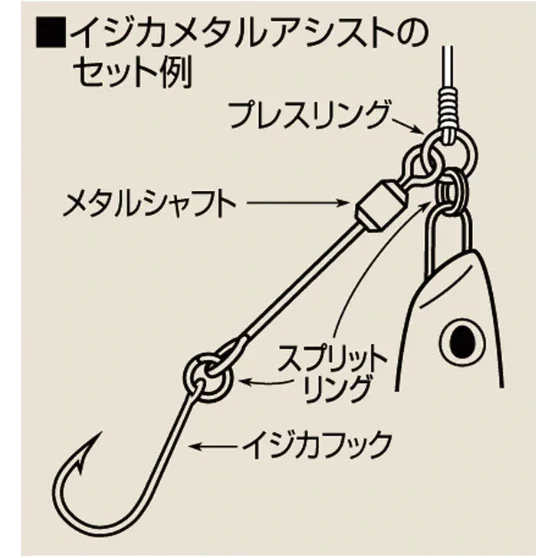 Shout Ijika Metal Assist Hooks - Qty 2 by Shout! at Addict Tackle