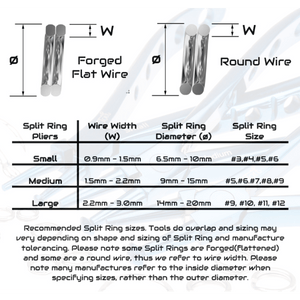 Toit Split Ring Pliers - Addict Tackle