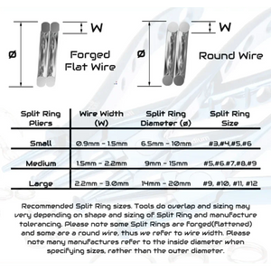 Toit Split Ring Pliers - Addict Tackle