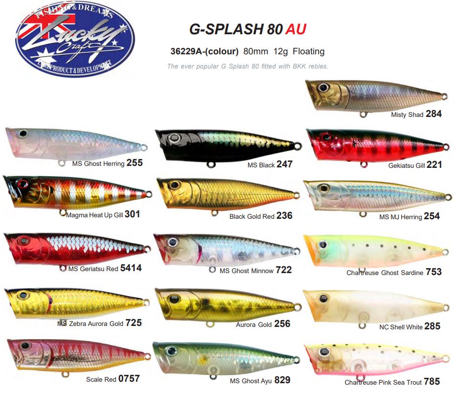 Lucky Craft G Splash Popper 80mm