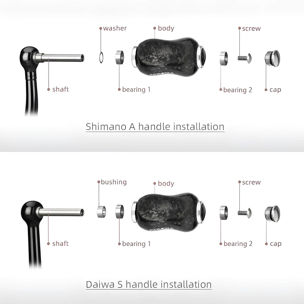 Gomexus Aluminum Reel Power Knob 20mm