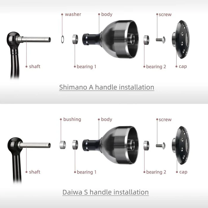 Gomexus Aluminium Reel Knob 30mm A30