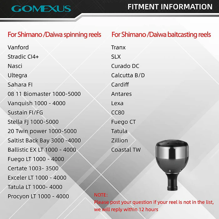 Gomexus Aluminium Reel Knob 30mm A30