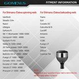 Gomexus Aluminium Reel Knob 30mm A30