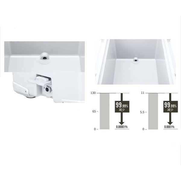 Shimano JDM Cooler Ice Box - Addict Tackle