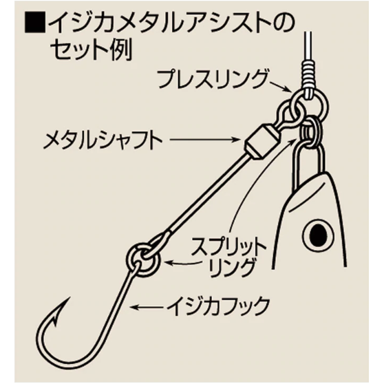 Shout Ijika Metal Assist Hooks - Qty 2 by Shout! at Addict Tackle