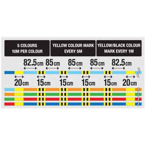 Penn Slammer Multi Colour Braid 150m by Penn at Addict Tackle
