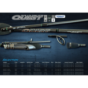 Oceans Legacy Quest Inshore Ultra Finesse Spin Rod - Addict Tackle