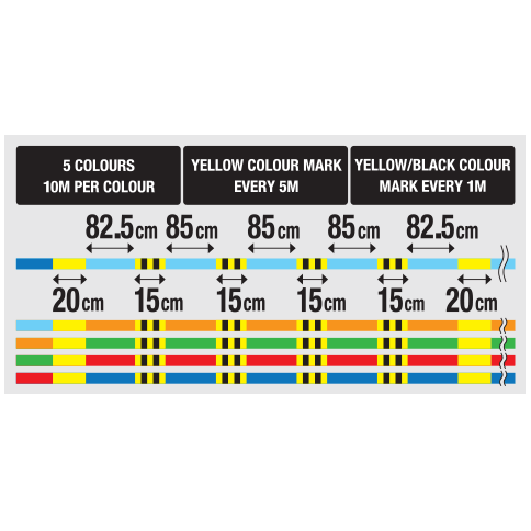 Penn Slammer Multi Colour Braid 150m - Addict Tackle