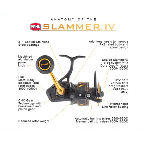 penn fishing reel parts australia Authority Spinning TackleWest MRP Penn Parts Homepage