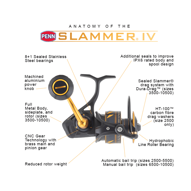 PENN SLAMMER IV SPINNING REEL - Addict Tackle