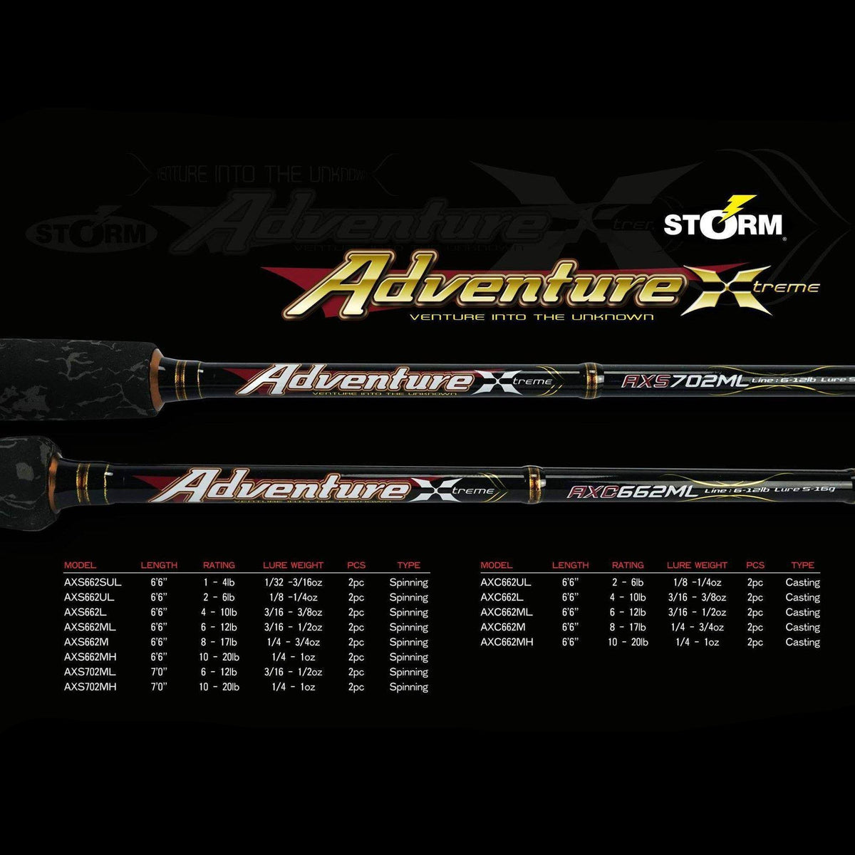 Storm Adventure Xtreme Baitcaster Fishing Rod by rapala at Addict Tackle