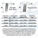 Toit Split Ring Pliers - Addict Tackle