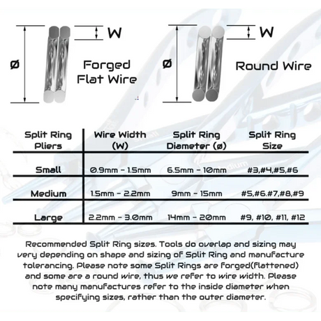 Toit Split Ring Pliers - Addict Tackle