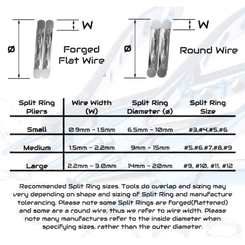 Toit Split Ring Pliers - Addict Tackle